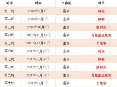 施罗德,分制胜,篮网逆转库,AG百家乐,百家乐游戏,线上百家乐,百家乐技巧,博彩攻略,AG平台,赌场游戏,百家乐规则,百家乐下注,百家乐心得