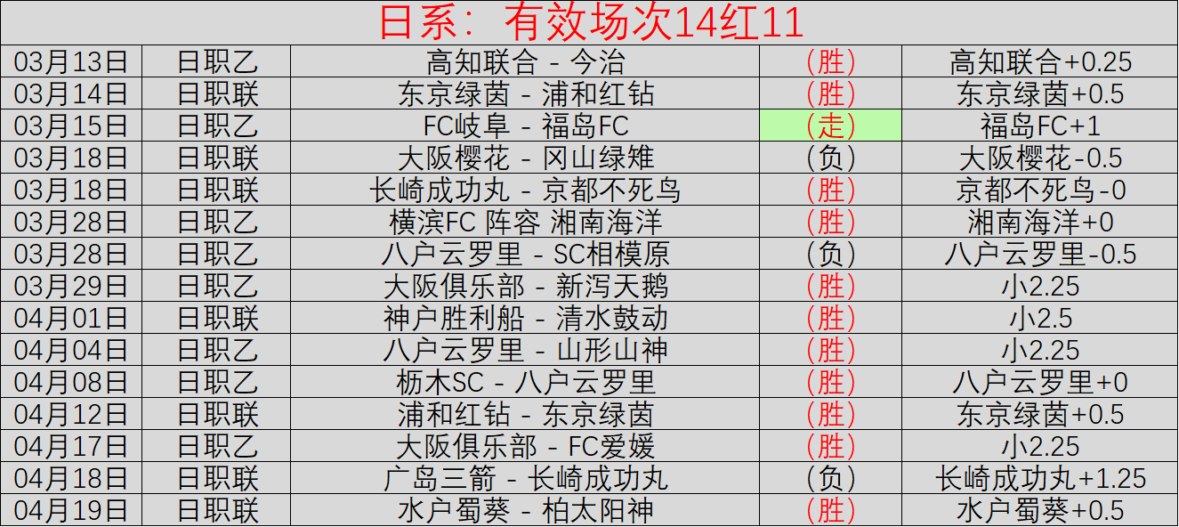 歐冠決賽地,點維持,歐足聯作出,AG百家乐,百家乐游戏,线上百家乐,百家乐技巧,博彩攻略,AG平台,赌场游戏,百家乐规则,百家乐下注,百家乐心得