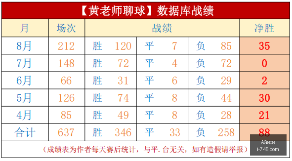 电竞新品亮,性能升级,电竞玩家福,AG百家乐,百家乐游戏,线上百家乐,百家乐技巧,博彩攻略,AG平台,赌场游戏,百家乐规则,百家乐下注,百家乐心得