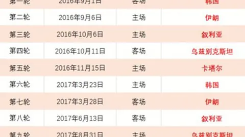 施罗德31分制胜，篮网逆转库里28分勇士，库里空砍不及逆转！