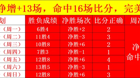 百家乐 104420